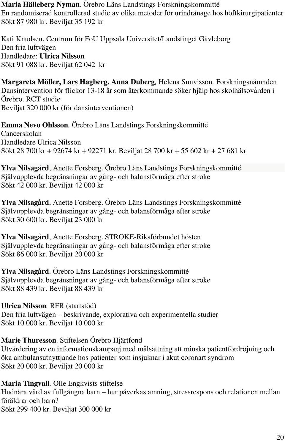 Beviljat 62 042 kr Margareta Möller, Lars Hagberg, Anna Duberg, Helena Sunvisson. Forskningsnämnden Dansintervention för flickor 13-18 år som återkommande söker hjälp hos skolhälsovården i Örebro.