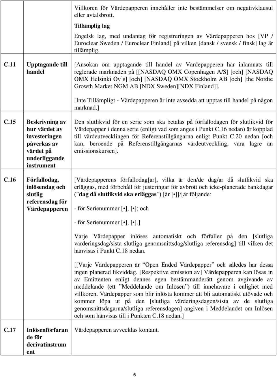 11 Upptagande till handel [Ansökan om upptagande till handel av Värdepapperen har inlämnats till reglerade marknaden på [[NASDAQ OMX Copenhagen A/S] [och] [NASDAQ OMX Helsinki Oy s] [och] [NASDAQ OMX