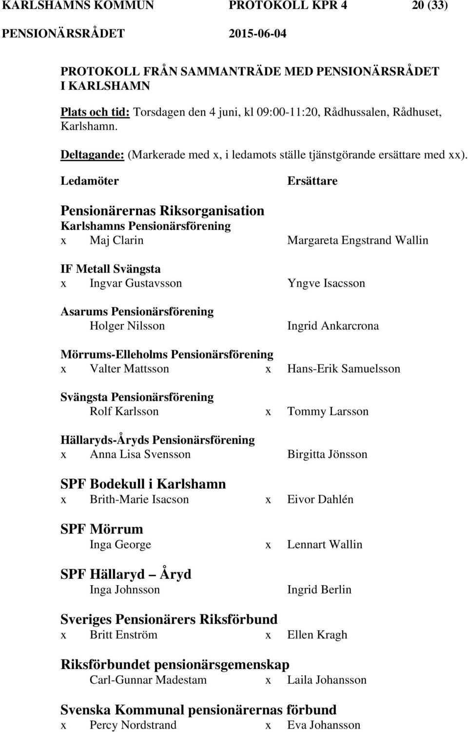 Ledamöter Ersättare Pensionärernas Riksorganisation Karlshamns Pensionärsförening x Maj Clarin Margareta Engstrand Wallin IF Metall Svängsta x Ingvar Gustavsson Yngve Isacsson Asarums