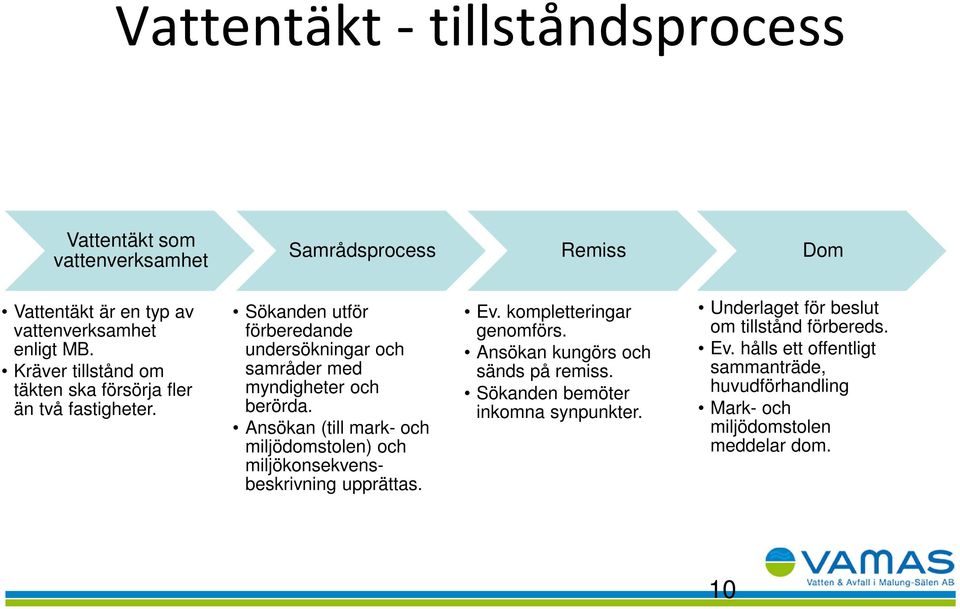 Ansökan (till mark- och miljödomstolen) och miljökonsekvensbeskrivning upprättas. Ev. kompletteringar genomförs. Ansökan kungörs och sänds på remiss.