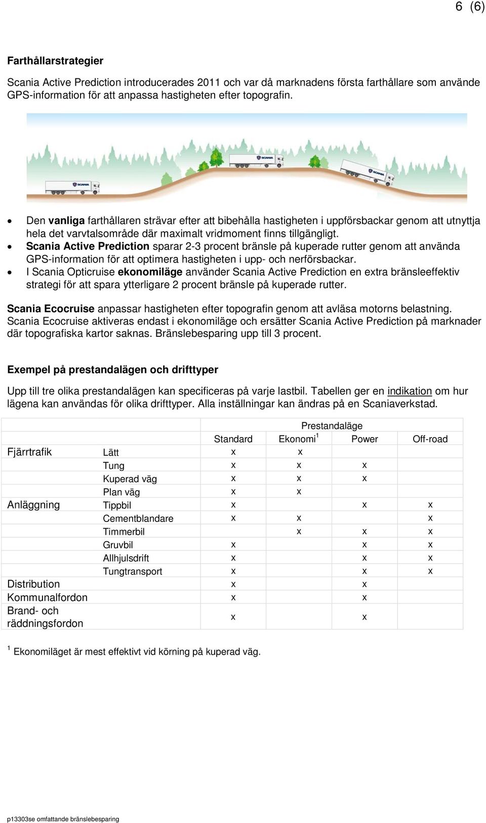 Scania Active Prediction sparar 2-3 procent bränsle på kuperade rutter genom att använda GPS-information för att optimera hastigheten i upp- och nerförsbackar.