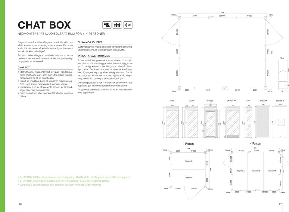 Är det ändamålsenligt utnyttjande av lokalerna? CHAT BOX Ett fristående, nedmonterbart, av vägg- och takmoduler bestående rum, som man utan större byggarbeten kan fl ytta till ett annat ställe.