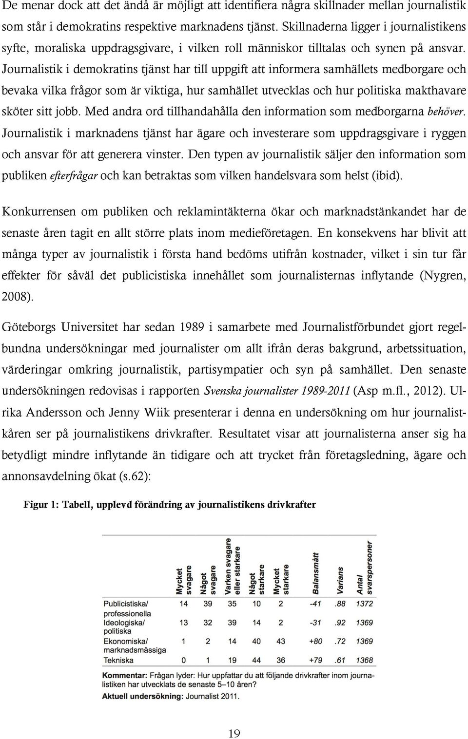 Journalistik i demokratins tjänst har till uppgift att informera samhällets medborgare och bevaka vilka frågor som är viktiga, hur samhället utvecklas och hur politiska makthavare sköter sitt jobb.