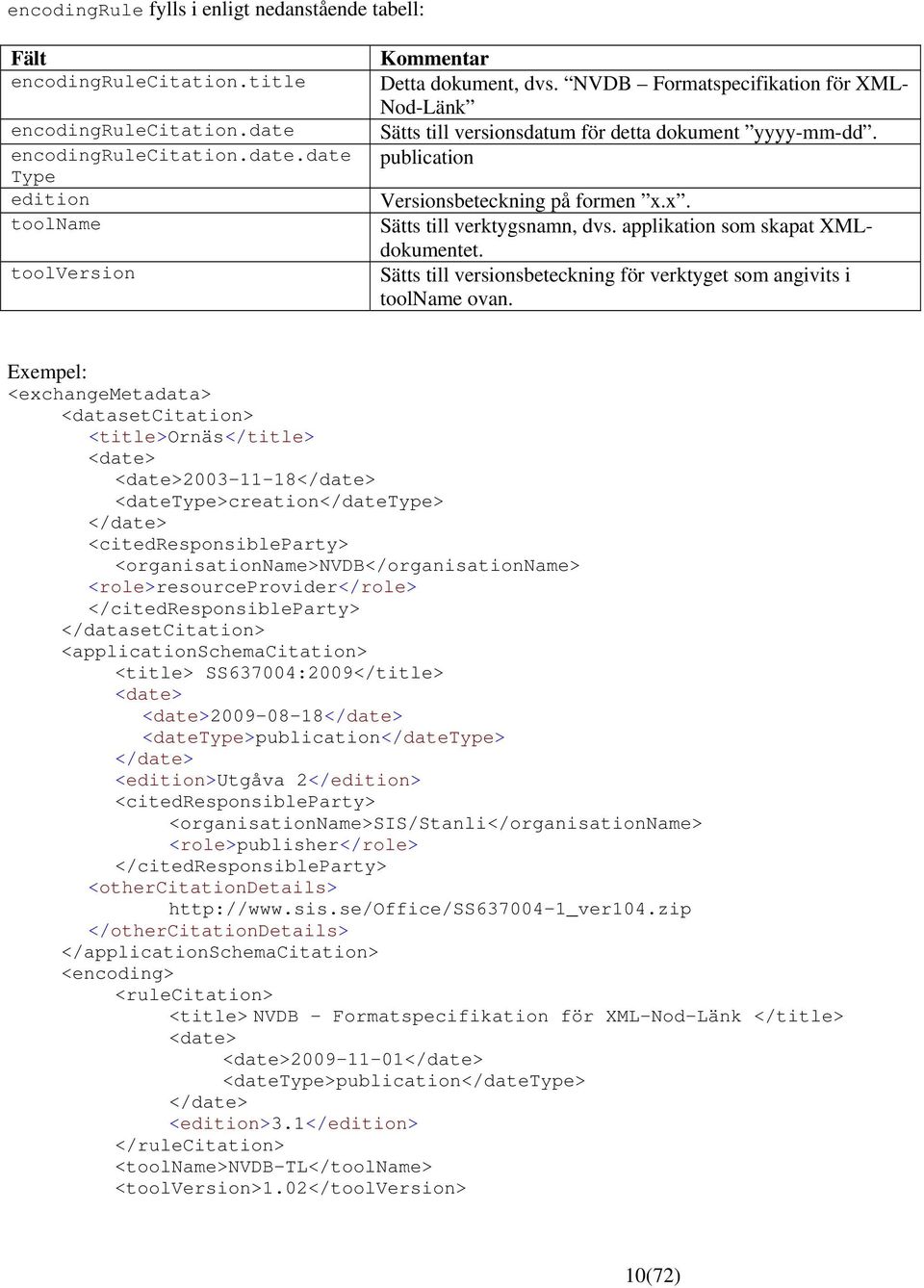 applikation som skapat XMLdokumentet. Sätts till versionsbeteckning för verktyget som angivits i toolname ovan.