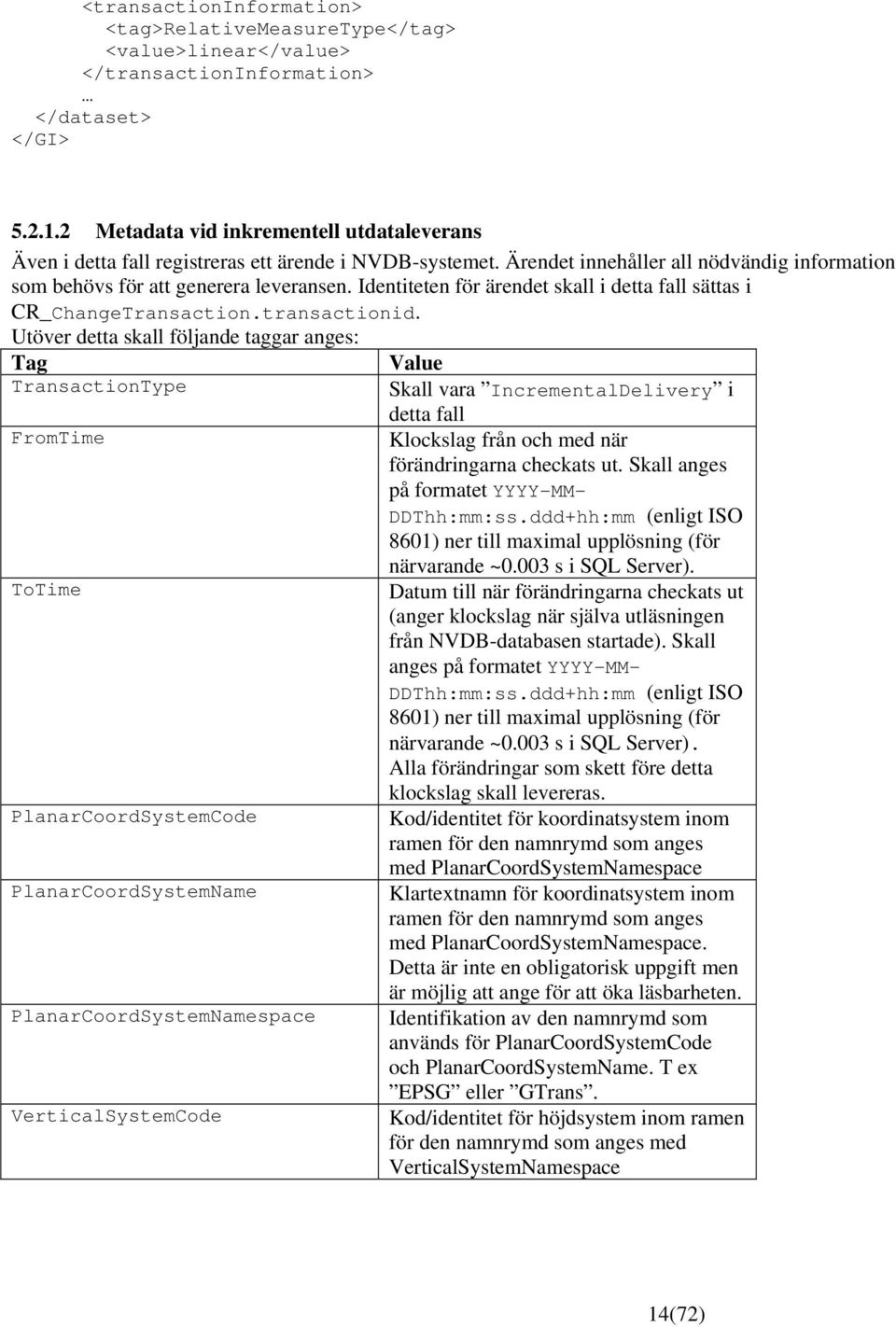 Utöver detta skall följande taggar anges: Tag Value TransactionType Skall vara IncrementalDelivery i detta fall FromTime Klockslag från och med när förändringarna checkats ut.