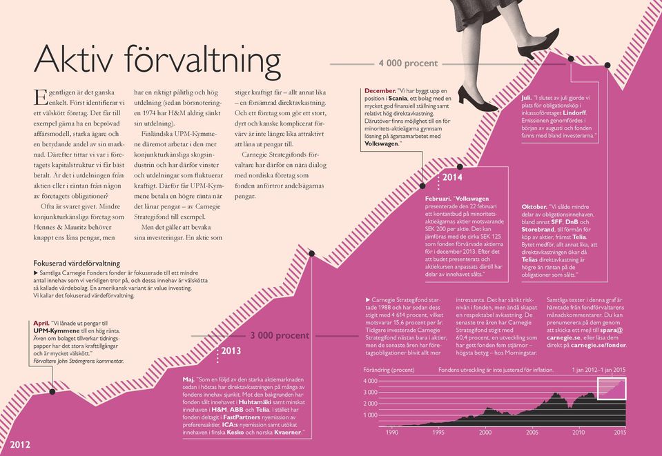 Det får till exempel gärna ha en beprövad affärsmodell, starka ägare och en betydande andel av sin marknad. Därefter tittar vi var i företagets kapital struktur vi får bäst betalt.