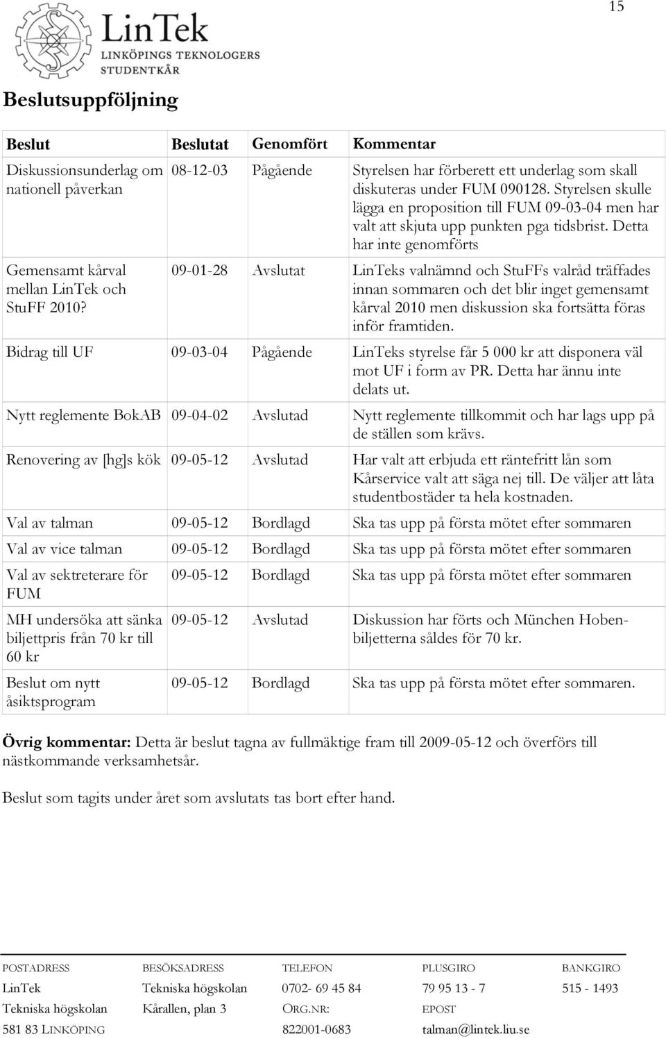 Detta har inte genomförts 09-01-28 Avslutat LinTeks valnämnd och StuFFs valråd träffades innan sommaren och det blir inget gemensamt kårval 2010 men diskussion ska fortsätta föras inför framtiden.