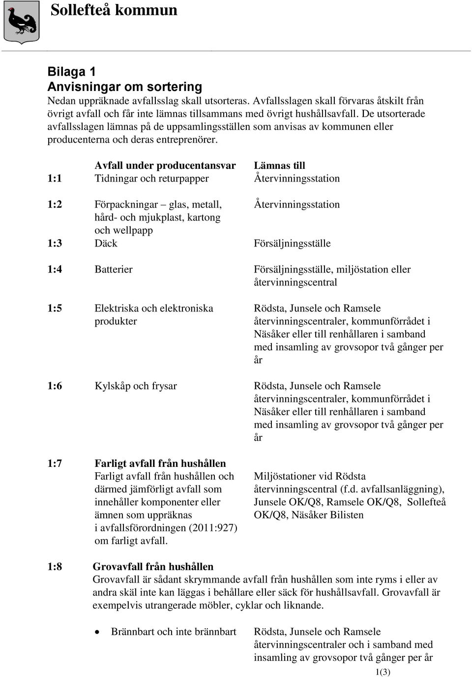 De utsorterade avfallsslagen lämnas på de uppsamlingsställen som anvisas av kommunen eller producenterna och deras entreprenörer.