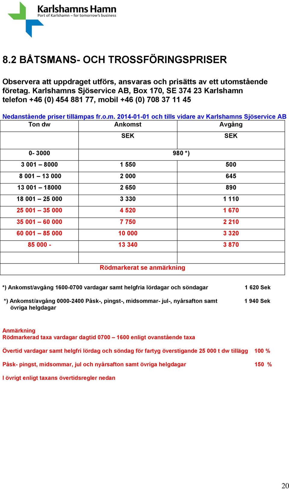 s Sjöservice AB, Box 170, SE 374 23  telefon +46 (0) 454 881 77, mo