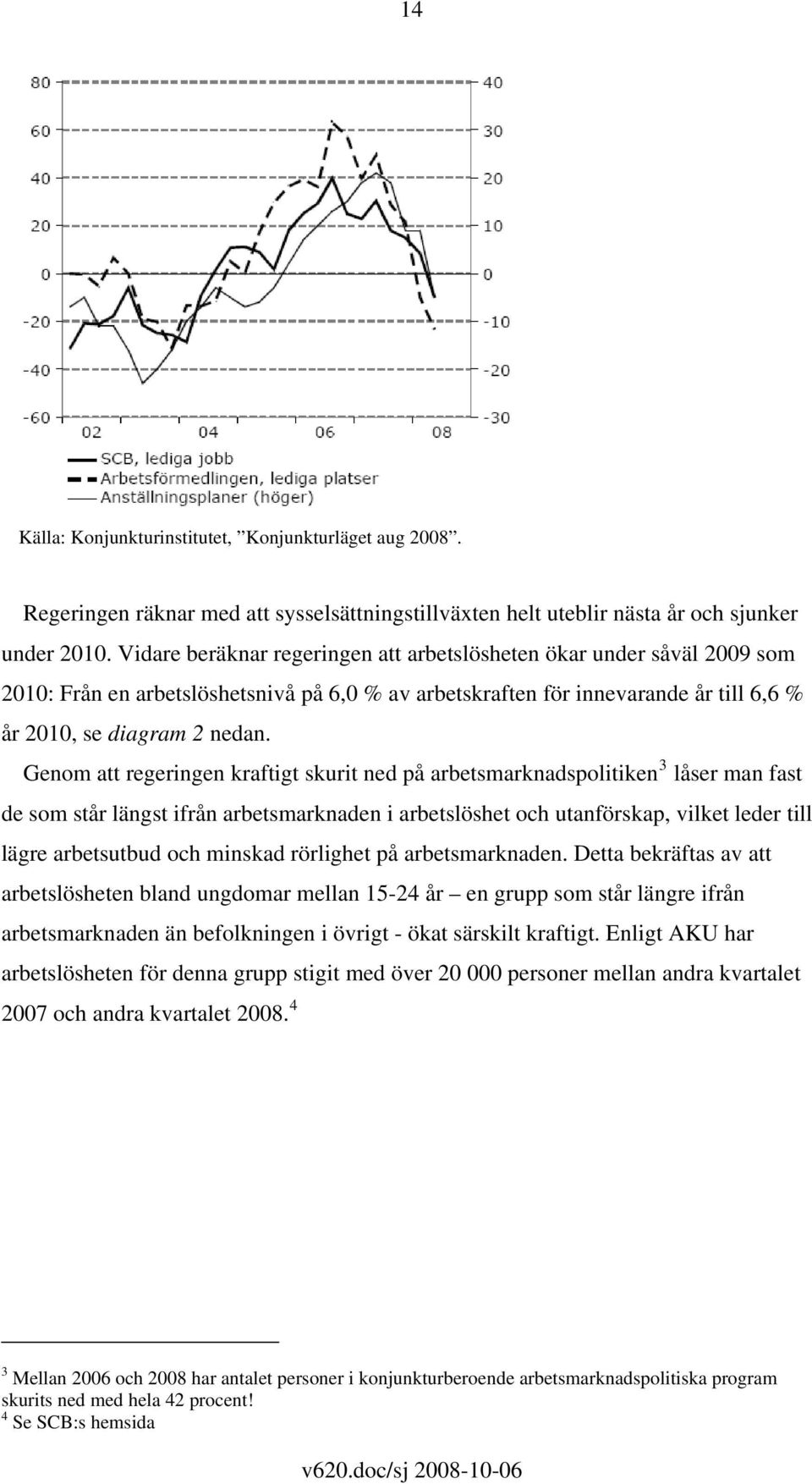 Genom att regeringen kraftigt skurit ned på arbetsmarknadspolitiken 3 låser man fast de som står längst ifrån arbetsmarknaden i arbetslöshet och utanförskap, vilket leder till lägre arbetsutbud och