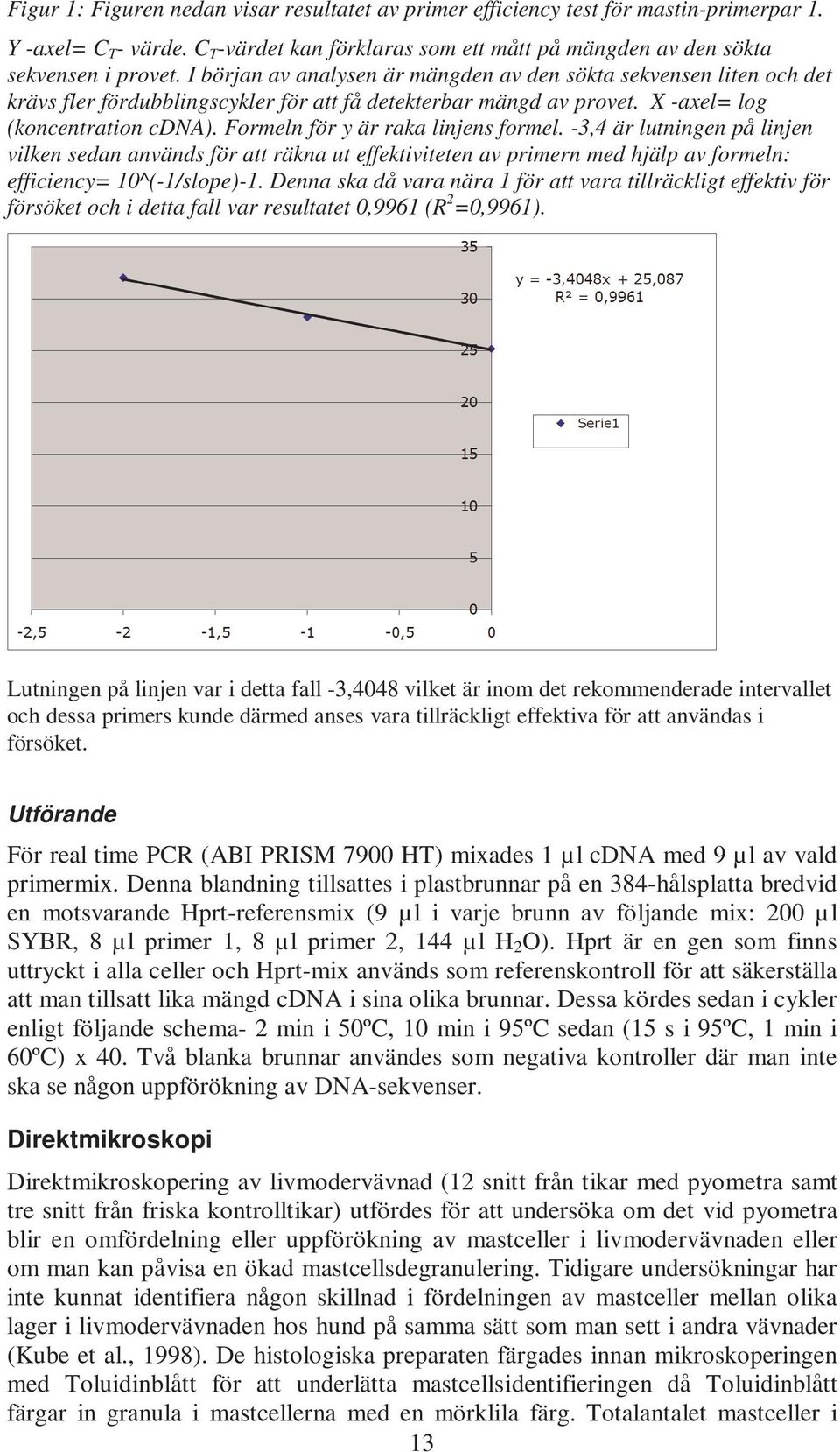 Formeln för y är raka linjens formel. -3,4 är lutningen på linjen vilken sedan används för att räkna ut effektiviteten av primern med hjälp av formeln: efficiency= 10^(-1/slope)-1.