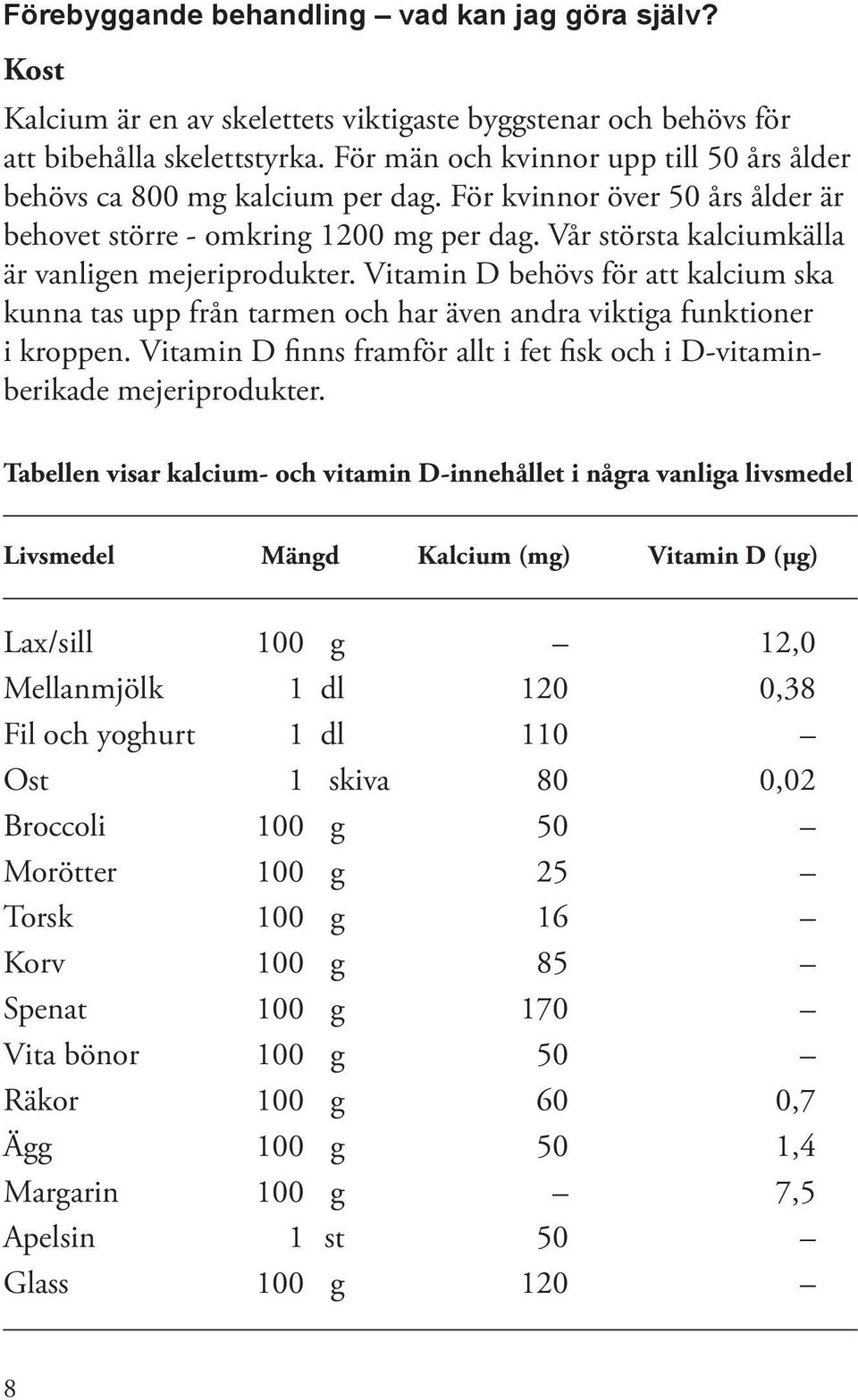 Vår största kalciumkälla är vanligen mejeriprodukter. Vitamin D behövs för att kalcium ska kunna tas upp från tarmen och har även andra viktiga funktioner i kroppen.