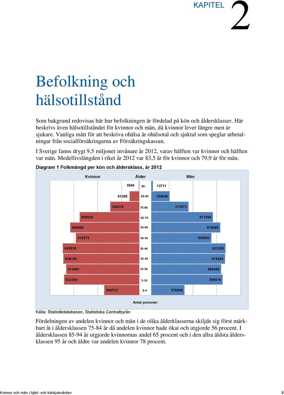 Vanliga mått för att beskriva ohälsa är ohälsotal och sjuktal som speglar utbetalningar från socialförsäkringarna av Försäkringskassan.