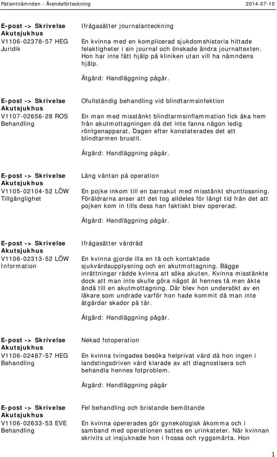 -> V1107-02656-28 ROS Ofullständig behandling vid blindtarmsinfektion En man med misstänkt blindtarmsinflammation fick åka hem från akutmottagningen då det inte fanns någon ledig röntgenapparat.