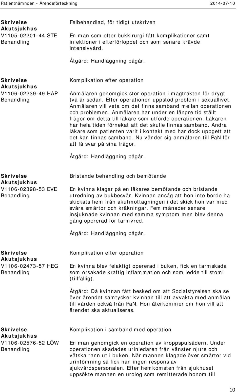 Anmälaren vill veta om det finns samband mellan operationen och problemen. Anmälaren har under en längre tid ställt frågor om detta till läkare som utförde operationen.