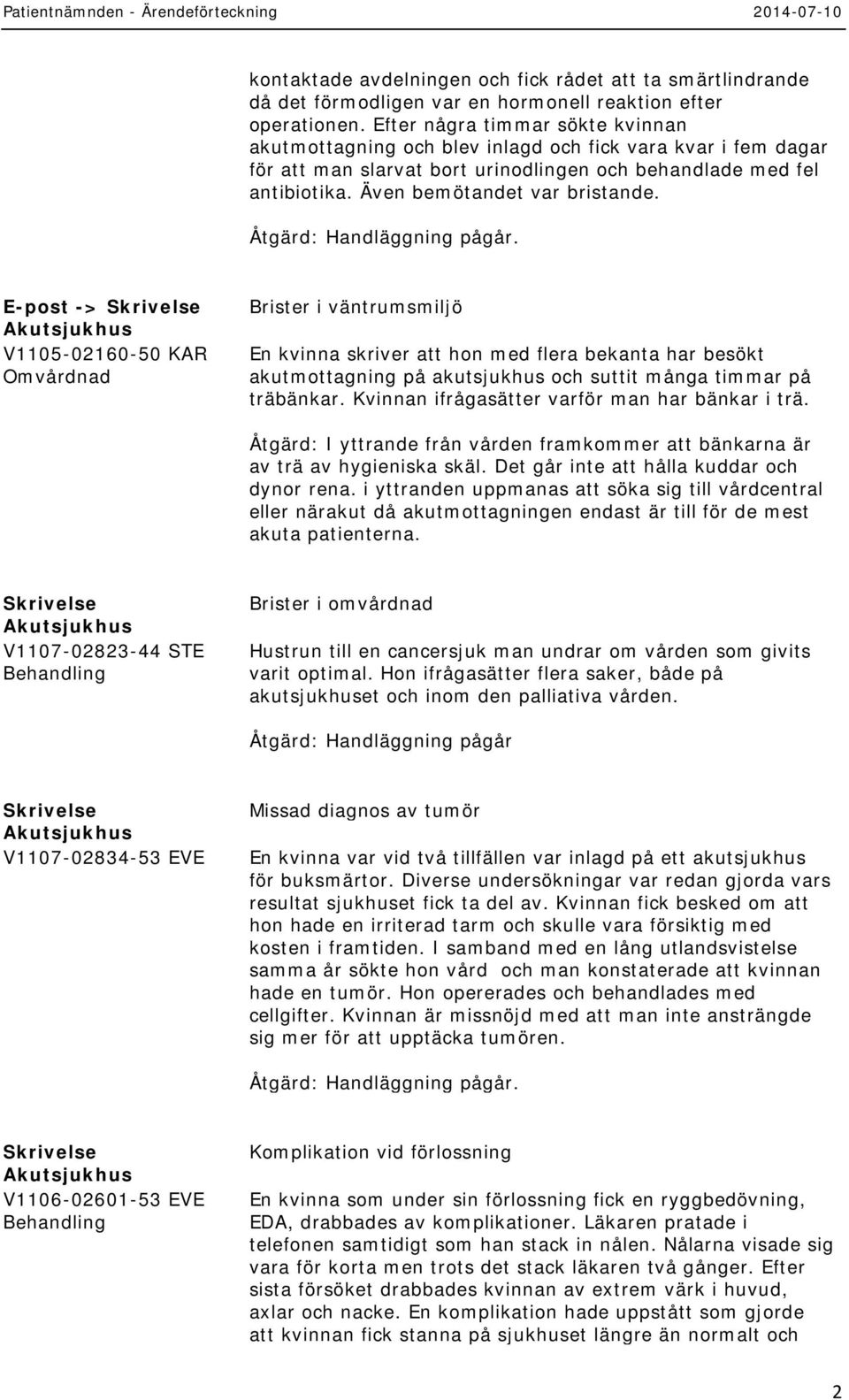 -> V1105-02160-50 KAR Omvårdnad Brister i väntrumsmiljö En kvinna skriver att hon med flera bekanta har besökt akutmottagning på akutsjukhus och suttit många timmar på träbänkar.