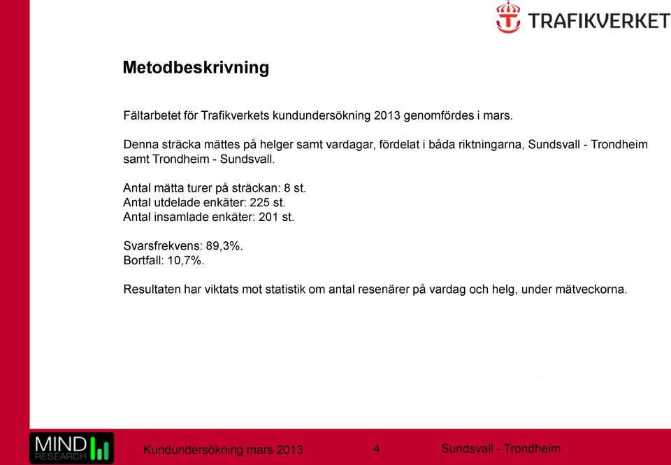 Antal mätta turer på sträckan: 8 st. Antal utdelade enkäter: 225 st. Antal insamlade enkäter: 201 st.