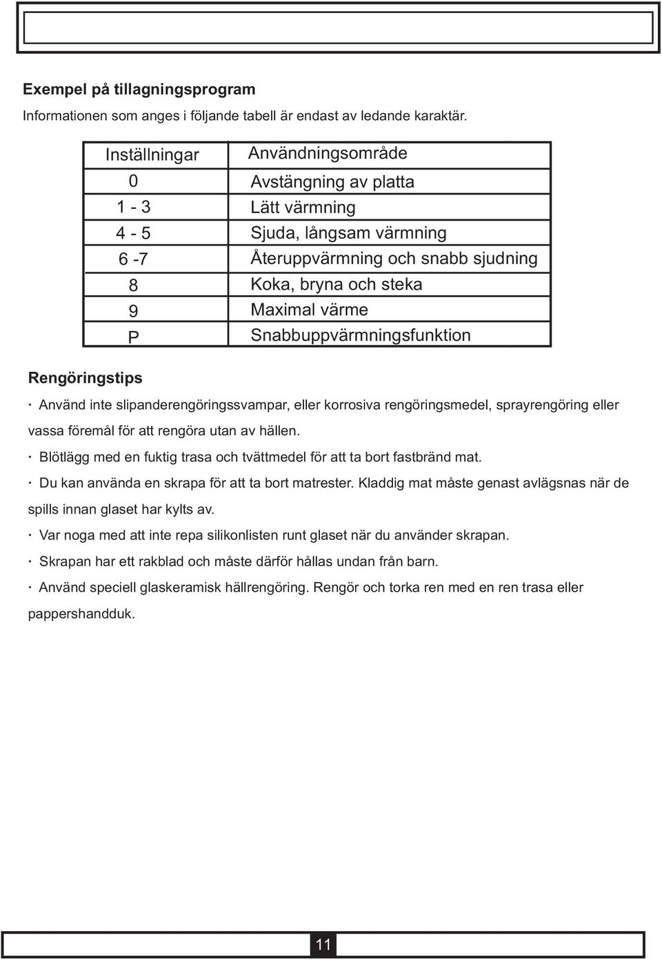 Snabbuppvärmningsfunktion Rengöringstips Använd inte slipanderengöringssvampar, eller korrosiva rengöringsmedel, sprayrengöring eller vassa föremål för att rengöra utan av hällen.