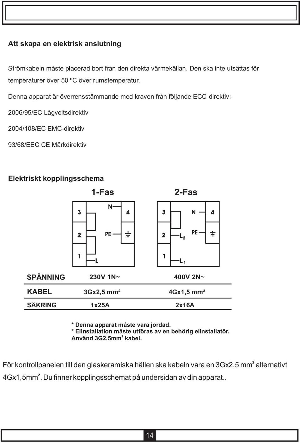 1-Fas 2-Fas SPÄNNING 230V 1N~ 400V 2N~ KABEL 3Gx2,5 mm² 4Gx1,5 mm² SÄKRING 1x25A 2x16A * Denna apparat måste vara jordad.