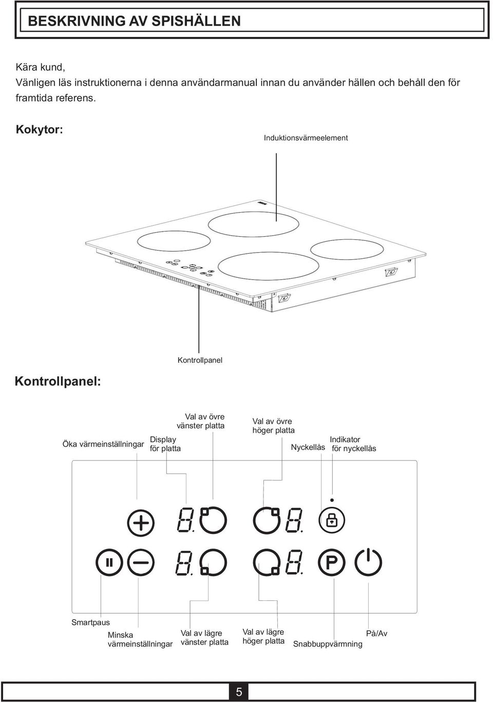 Kokytor: Induktionsvärmeelement Kontrollpanel Kontrollpanel: Öka värmeinställningar Display för platta Val av