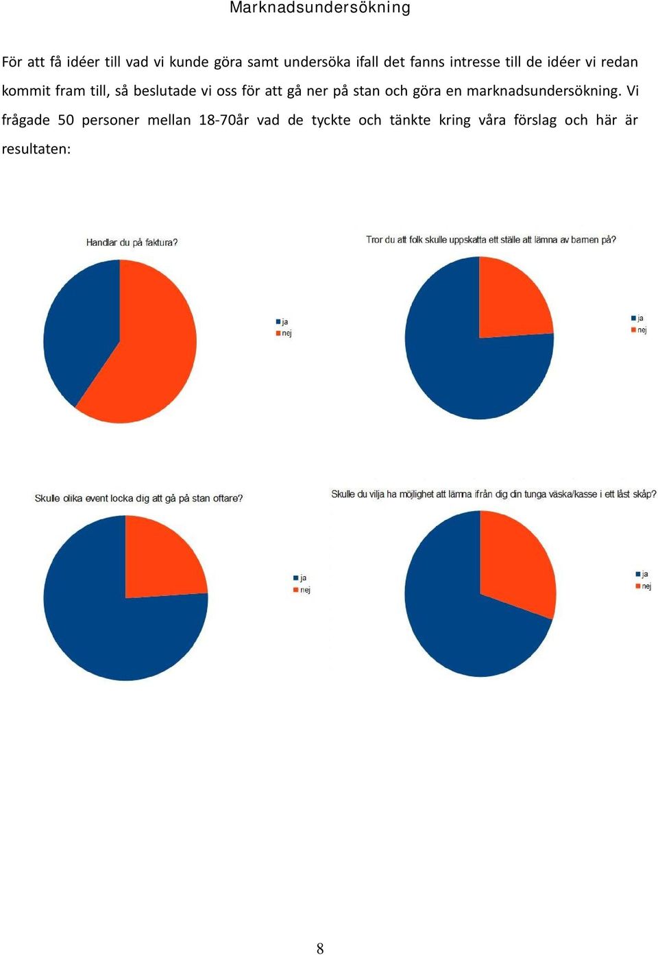 för att gå ner på stan och göra en marknadsundersökning.