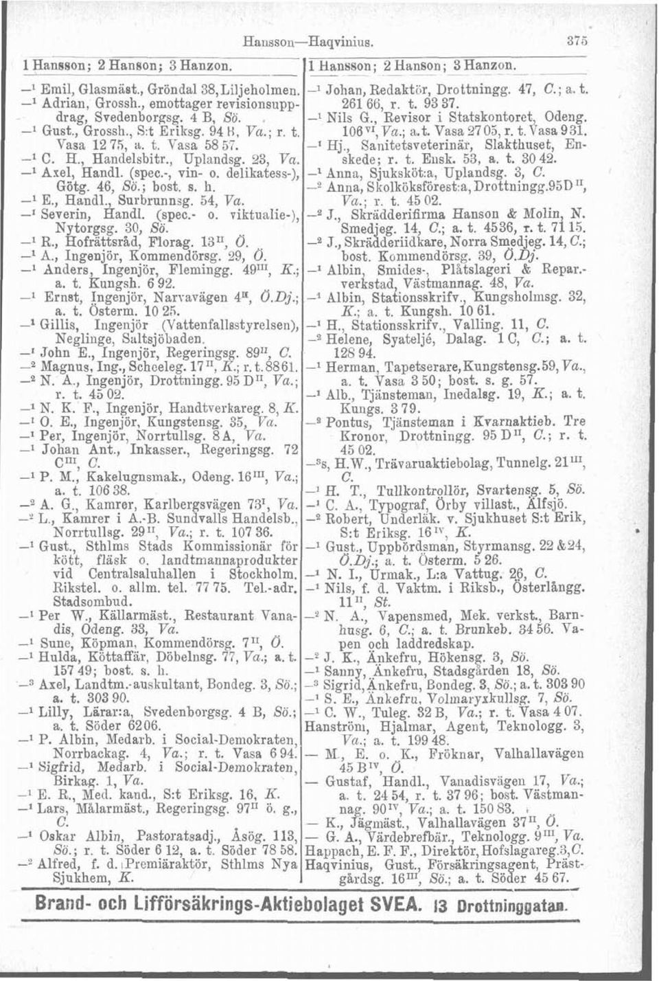 t. Vasa 2705, r. t.vasa931. Vasa 1275, a. t. Vasa 58 57. -1 Hj., Sanitetsveterinar, Slakthuset, En- -l C. H., Handelsbitr., Uplandsg. 23, Va. skede; r. t. Eiisk. 53, a. t. 30 42. -l Axel, Handl.