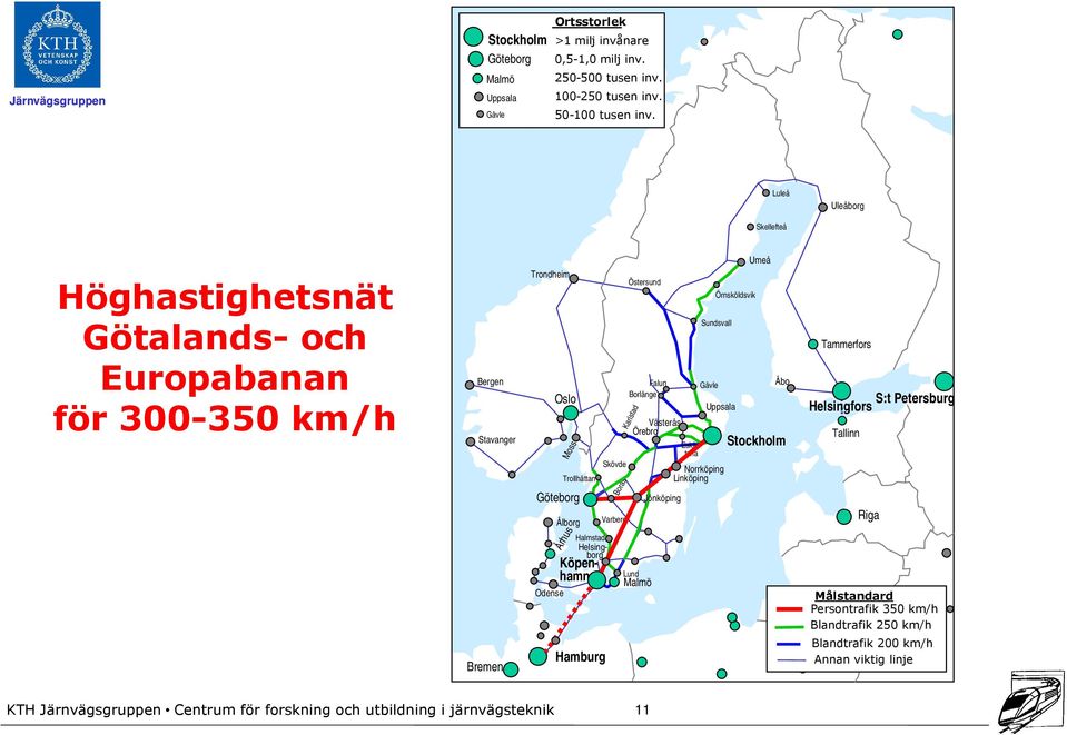 Varberg Östersund Falun Borlänge Västerås Örebro Karlstad Jönköping Eskilstuna Sundsvall Gävle Uppsala Norrköping Linköping Örnsköldsvik Umeå Åbo Stockholm Tammerfors S:t