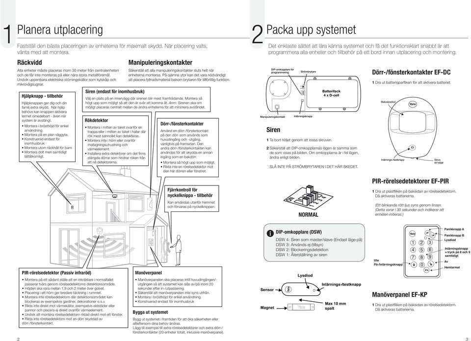 Undvik uppenbara elektriska störningskällor som kylskåp och mikrovågsugnar. Hjälpknapp - tillbehör Hjälpknappen ger dig och din familj extra skydd.