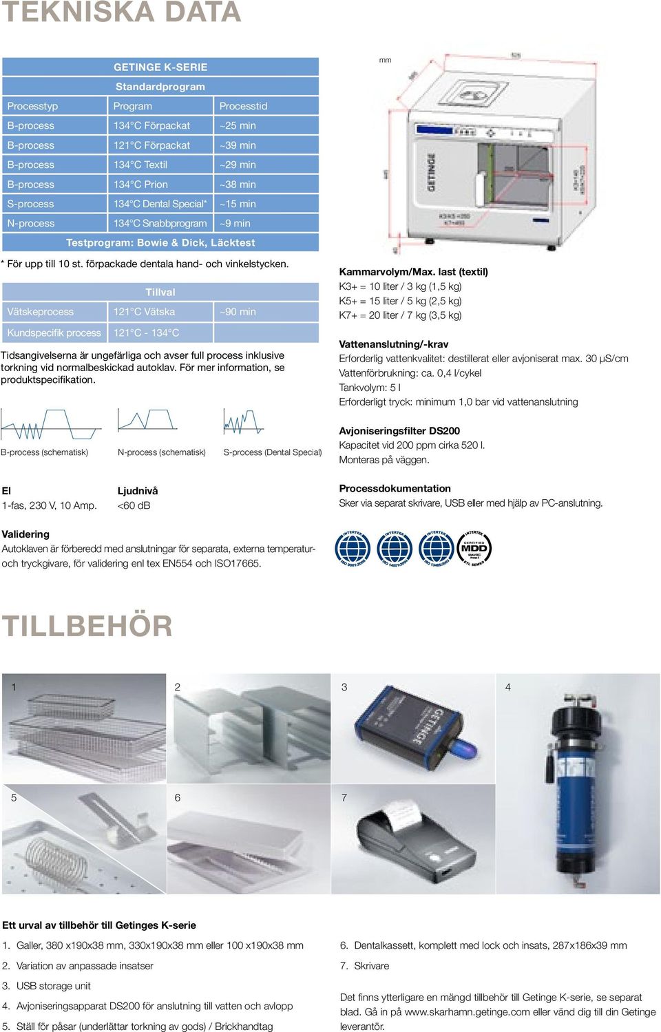 tillval Vätskeprocess 121 C Vätska ~90 min Kundspecifik process 121 C - 134 C Tidsangivelserna är ungefärliga och avser full process inklusive torkning vid normalbeskickad autoklav.