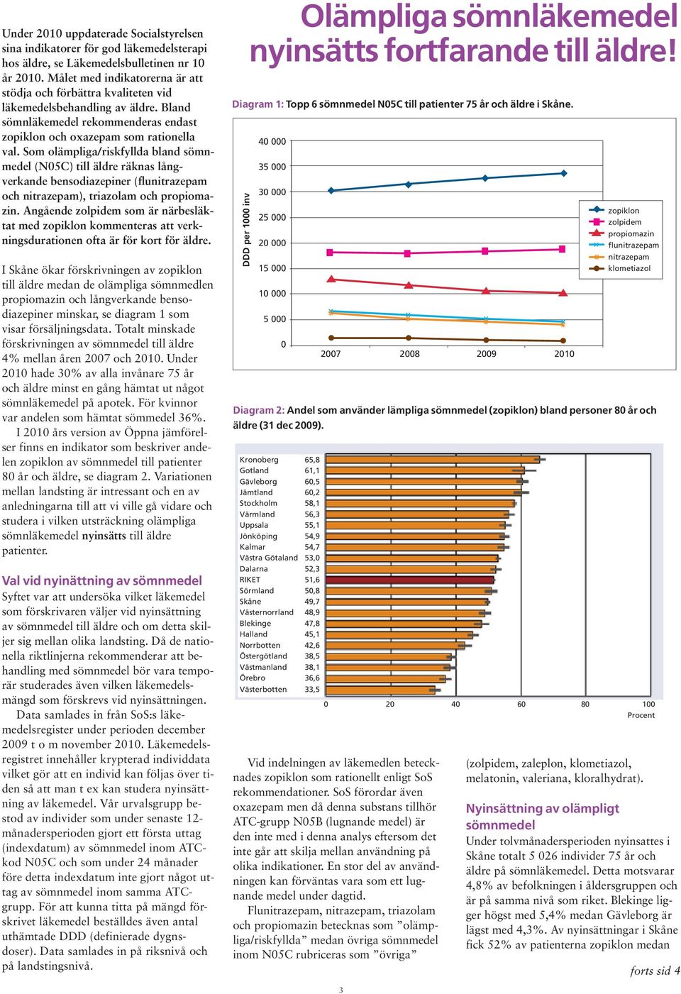 Som olämpliga/riskfyllda bland sömnmedel (N05C) till äldre räknas långverkande bensodiazepiner (flunitrazepam och nitrazepam), triazolam och propiomazin.