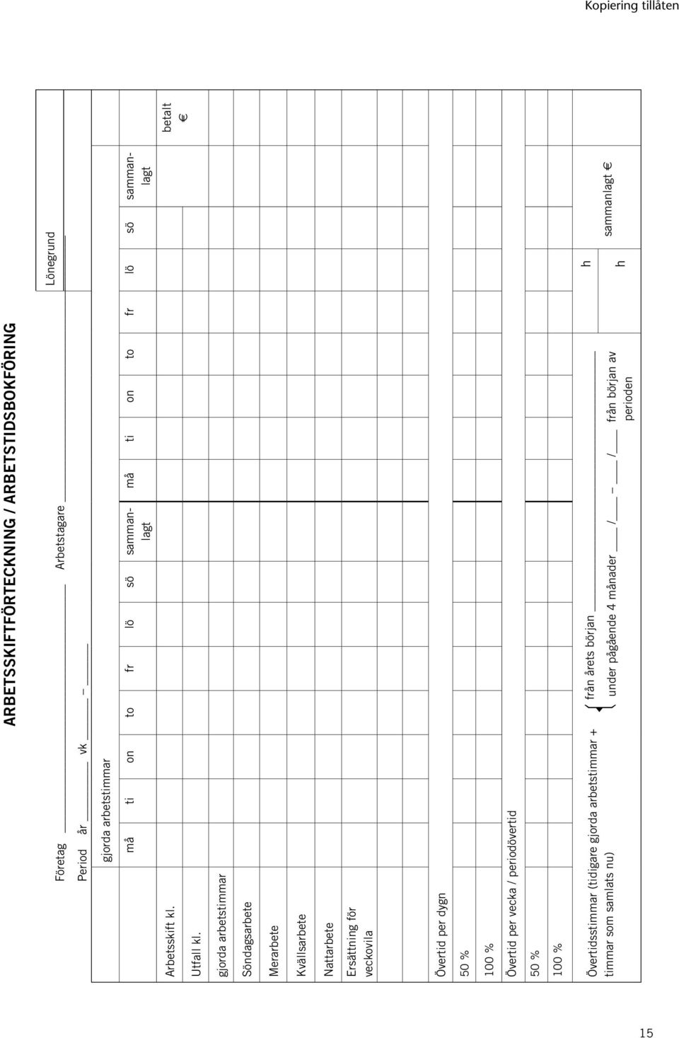 gjorda arbetstimmar Söndagsarbete Merarbete Kvällsarbete Nattarbete Ersättning för veckovila Övertid per dygn 50 % 100 % Övertid per