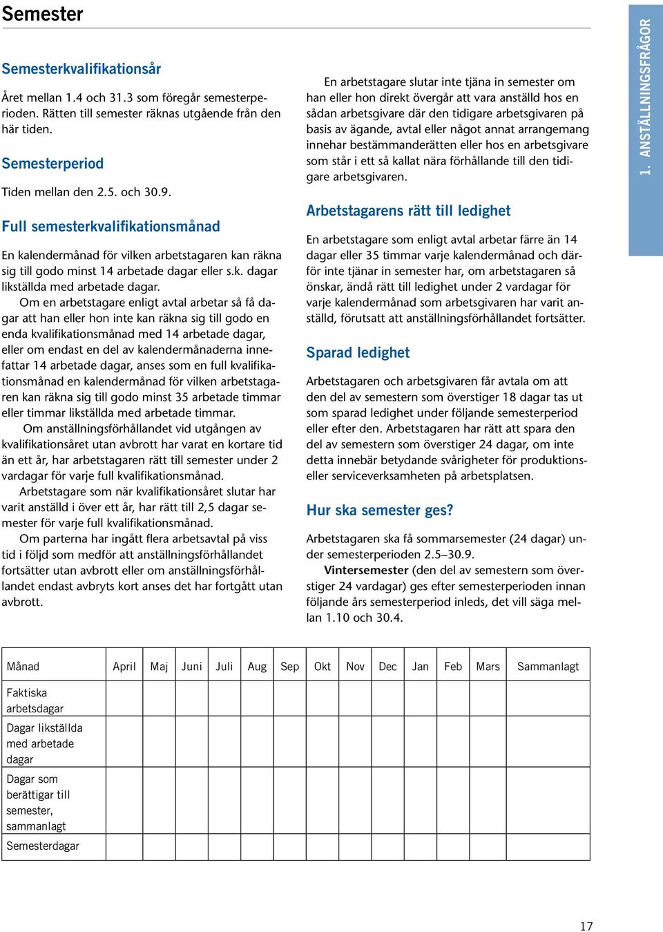 Om en arbetstagare enligt avtal arbetar så få dagar att han eller hon inte kan räkna sig till godo en enda kvalifikationsmånad med 14 arbetade dagar, eller om endast en del av kalendermånaderna