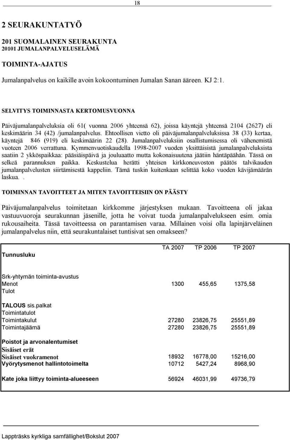 Ehtoollisen vietto oli päiväjumalanpalveluksissa 38 (33) kertaa, käyntejä 846 (919) eli keskimäärin 22 (28). Jumalanpalveluksiin osallistumisessa oli vähenemistä vuoteen 2006 verrattuna.