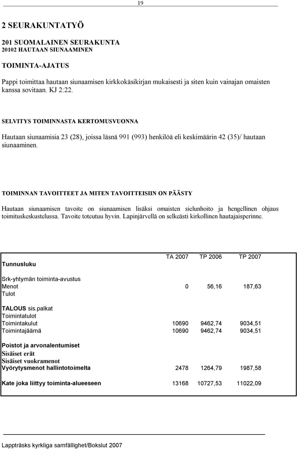 TOIMINNAN TAVOITTEET JA MITEN TAVOITTEISIIN ON PÄÄSTY Hautaan siunaamisen tavoite on siunaamisen lisäksi omaisten sielunhoito ja hengellinen ohjaus toimituskeskustelussa. Tavoite toteutuu hyvin.