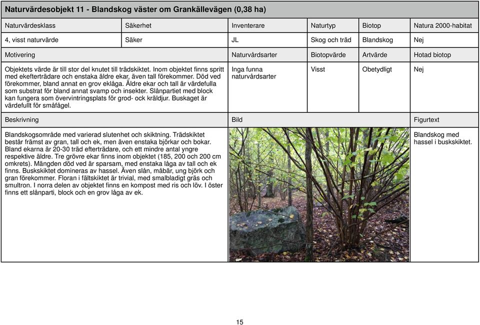 Äldre ekar och tall är värdefulla som substrat för bland annat svamp och insekter. Slånpartiet med block kan fungera som övervintringsplats för grod- ock kräldjur. Buskaget är värdefullt för småfågel.