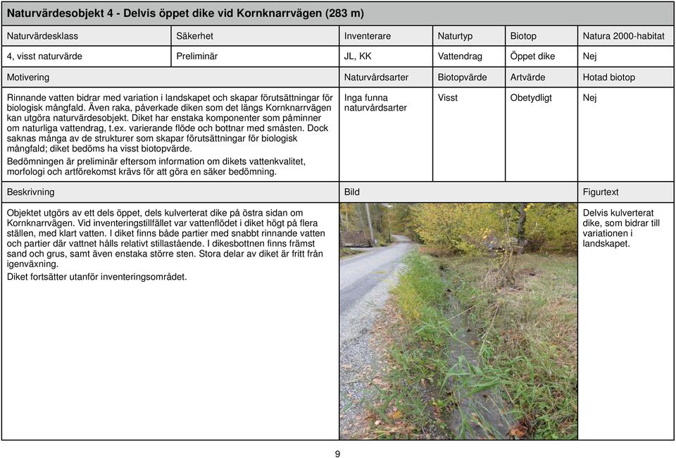 varierande flöde och bottnar med småsten. Dock saknas många av de strukturer som skapar förutsättningar för biologisk mångfald; diket bedöms ha visst biotopvärde.