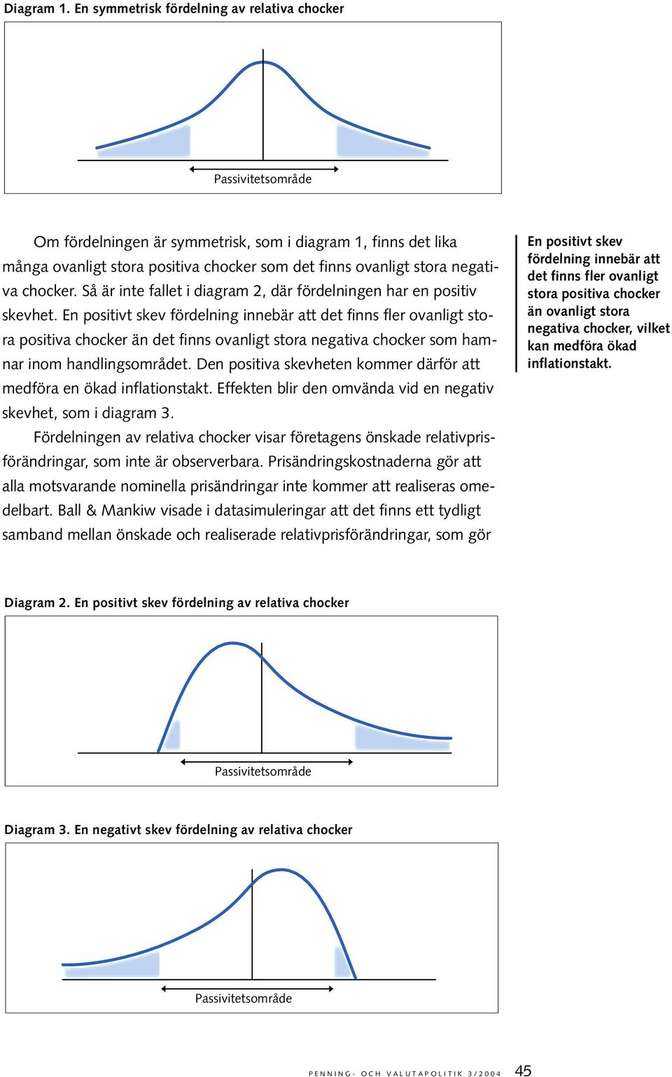 Så är ine falle i diagram 2, där fördelningen har en posiiv skevhe.