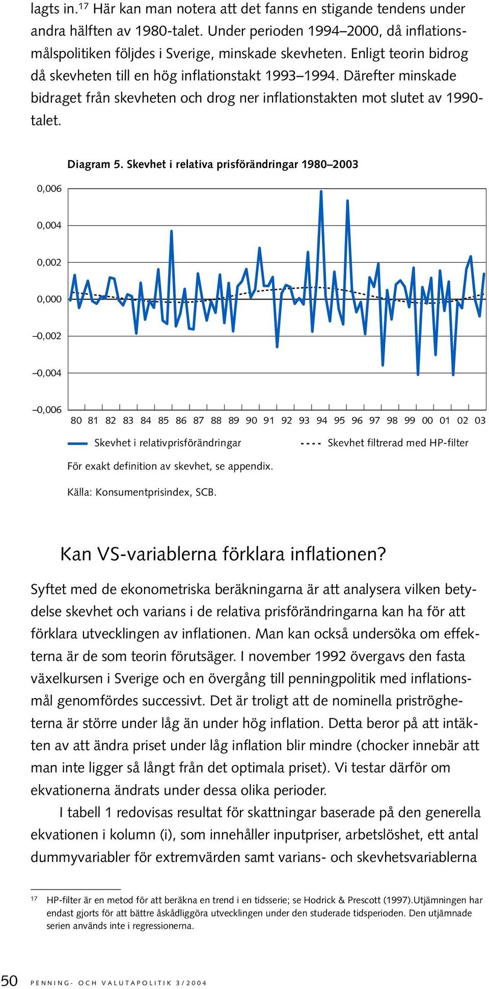 Skevhe i relaiva prisförändringar 1980 2003 0,004 0,002 0,000 0,002 0,004 0,006 80 81 82 83 84 85 86 87 88 89 90 91 92 93 94 95 96 97 98 99 00 01 02 03 Skevhe i relaivprisförändringar Skevhe filrerad