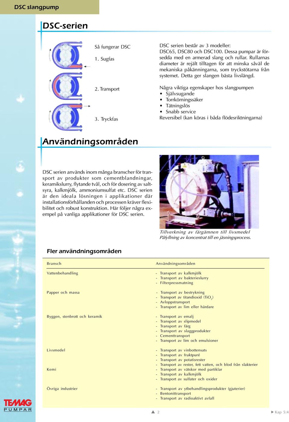 Några viktiga egenskaper hos slangpumpen Självsugande Torrkörningssäker Tätningslös Snabb service Reversibel (kan köras i båda flödesriktningarna) Användningsområden DSC serien används inom många