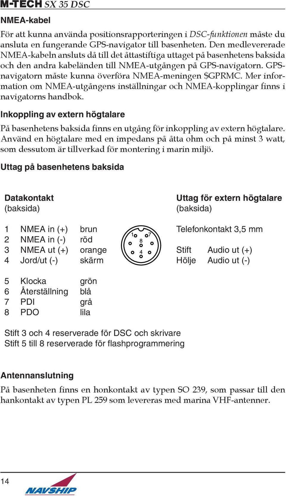 GPSnavigatorn måste kunna överföra NMEA-meningen $GPRMC. Mer information om NMEA-utgångens inställningar och NMEA-kopplingar finns i navigatorns handbok.