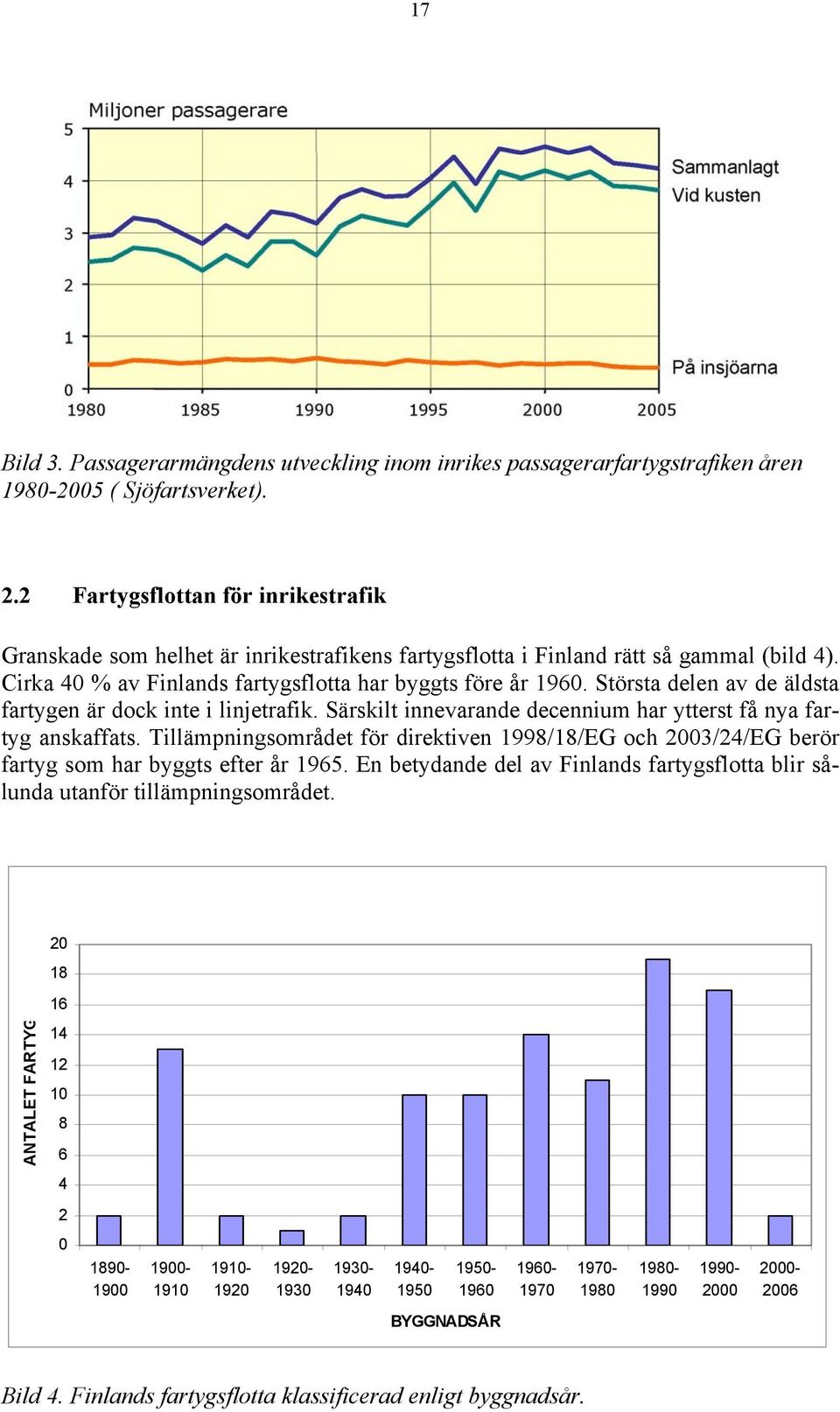 Största delen av de äldsta fartygen är dock inte i linjetrafik. Särskilt innevarande decennium har ytterst få nya fartyg anskaffats.