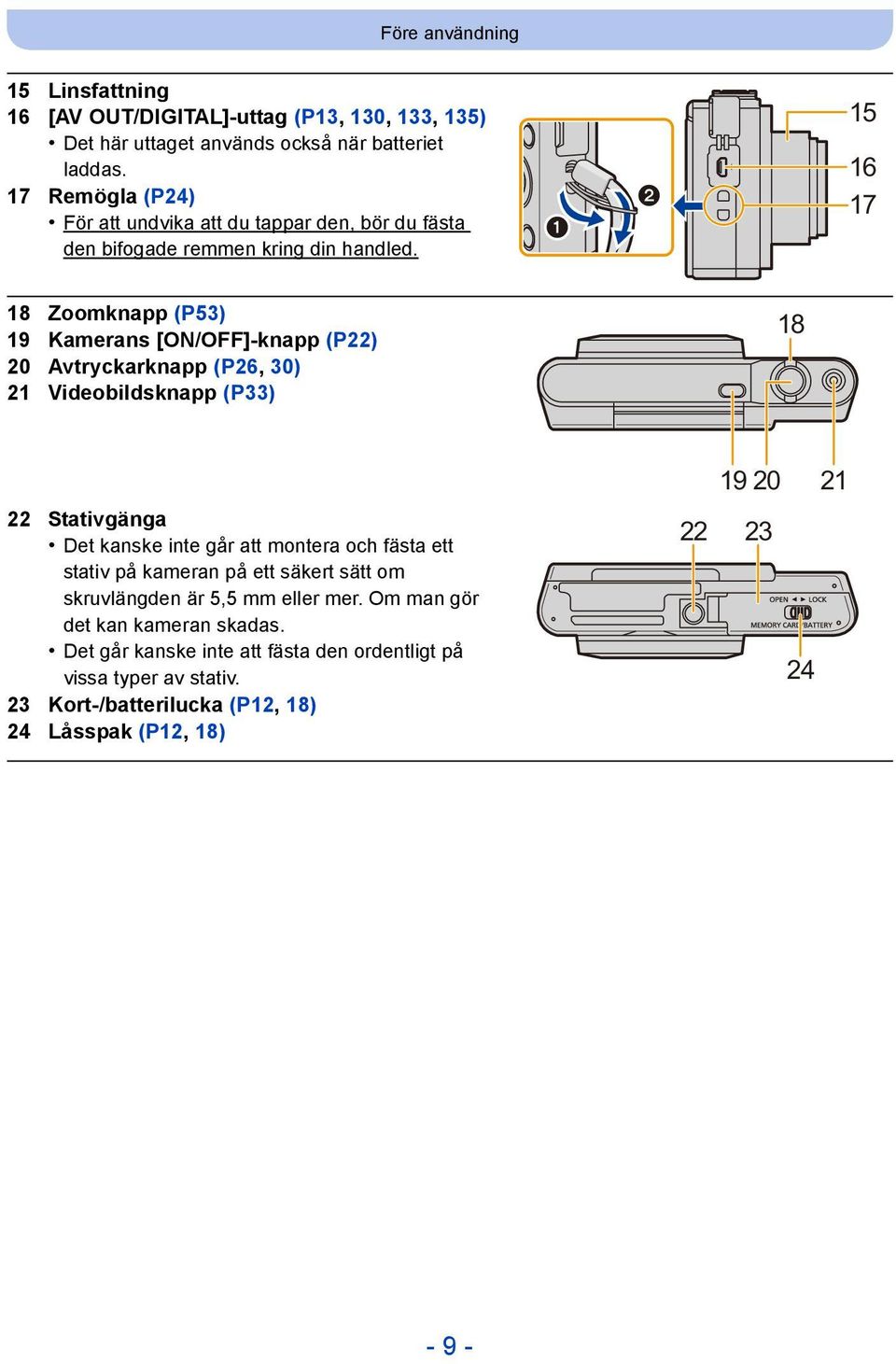 15 16 17 18 Zoomknapp (P53) 19 Kamerans [ON/OFF]-knapp (P22) 20 Avtryckarknapp (P26, 30) 21 Videobildsknapp (P33) 18 22 Stativgänga Det kanske inte går att montera