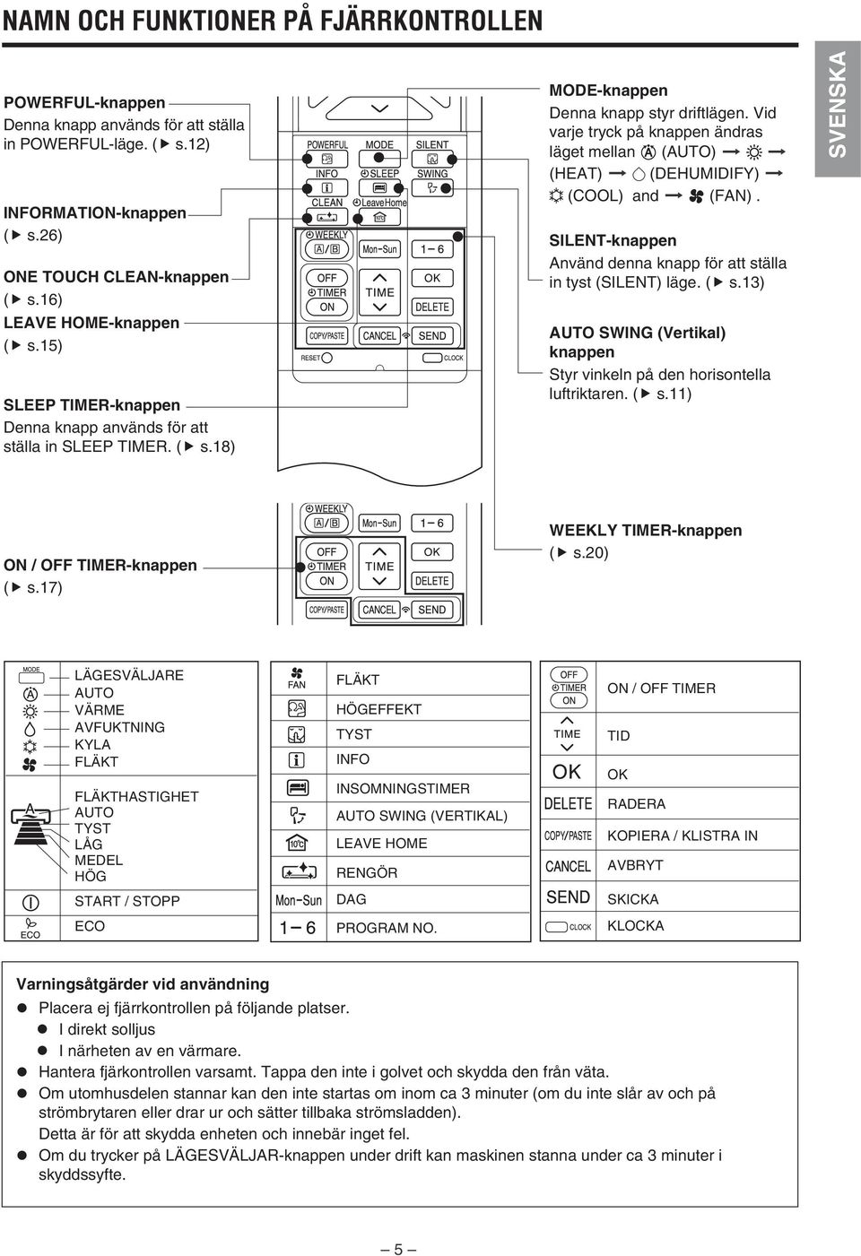 Vid varje tryck på knappen ändras läget mellan (AUTO) (HEAT) (DEHUMIDIFY) (COOL) and (FAN). SILENT-knappen Använd denna knapp för att ställa in tyst (SILENT) läge. ( s.