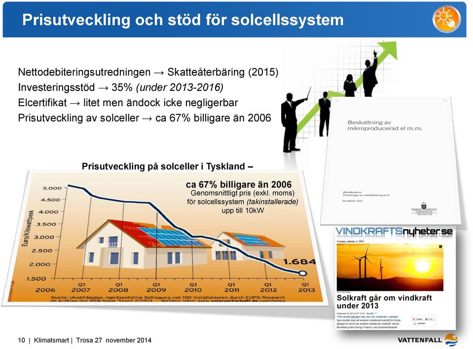 solceller ca 67% billigare än 2006 Prisutveckling på solceller i Tyskland ca 67% billigare än 2006