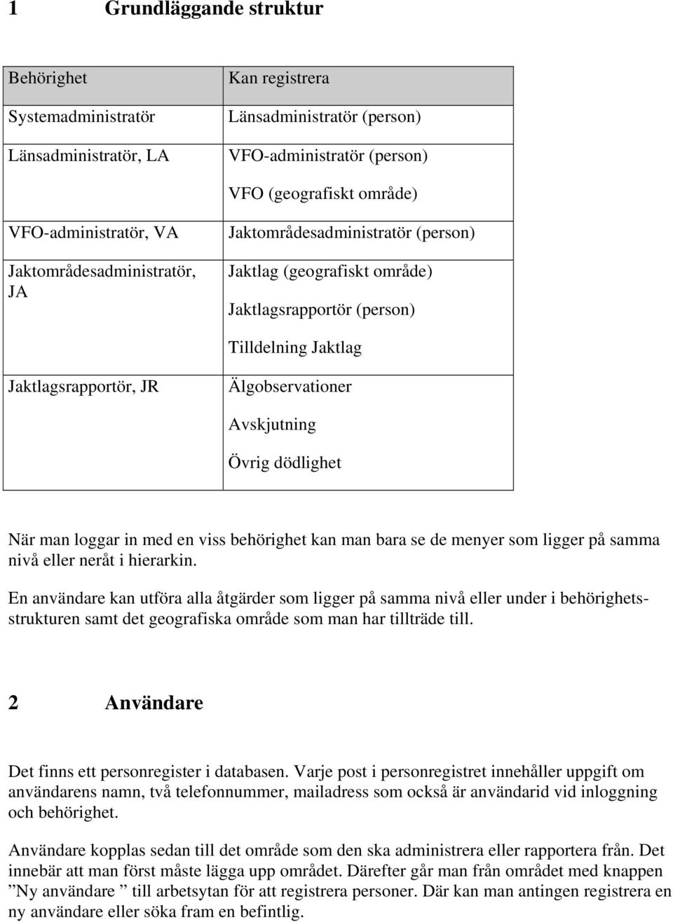 dödlighet När man loggar in med en viss behörighet kan man bara se de menyer som ligger på samma nivå eller neråt i hierarkin.