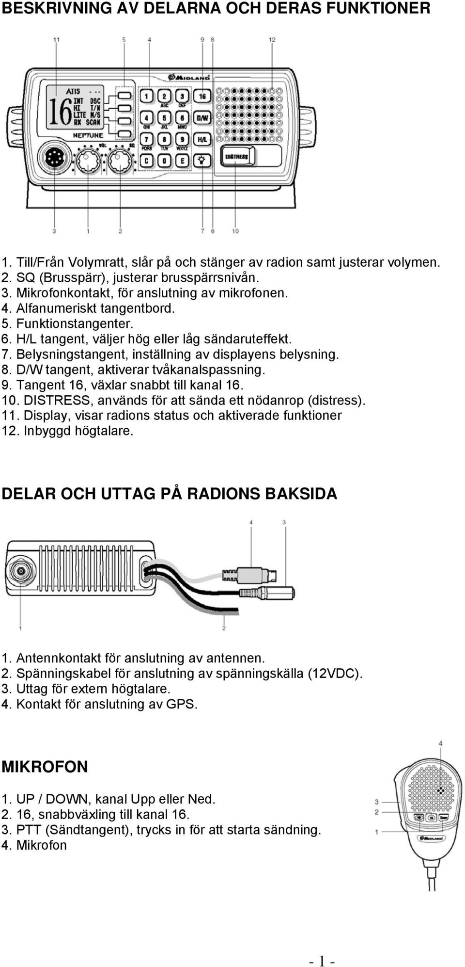 Belysningstangent, inställning av displayens belysning. 8. D/W tangent, aktiverar tvåkanalspassning. 9. Tangent 16, växlar snabbt till kanal 16. 10.