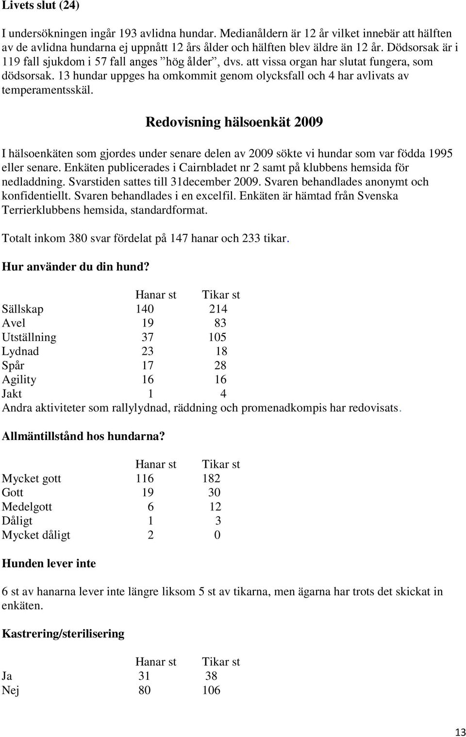 Redovisning hälsoenkät 2009 I hälsoenkäten som gjordes under senare delen av 2009 sökte vi hundar som var födda 1995 eller senare.