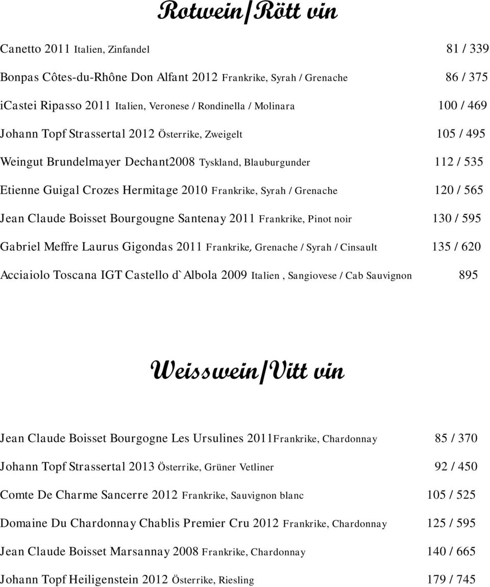 120 / 565 Jean Claude Boisset Bourgougne Santenay 2011 Frankrike, Pinot noir 130 / 595 Gabriel Meffre Laurus Gigondas 2011 Frankrike, Grenache / Syrah / Cinsault 135 / 620 Acciaiolo Toscana IGT