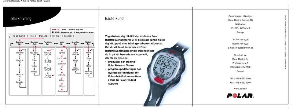 Test On/OFF HR max-p On/OFF Online On/OFF kg/ lbs cm/ ft inch Birthday Sex Activity HR max Sound On/OFF Units 1/2 Help On/OFF Alarm Time 1/2 Date Remind On/OFF Bäste kund Vi gratulerar dig till ditt