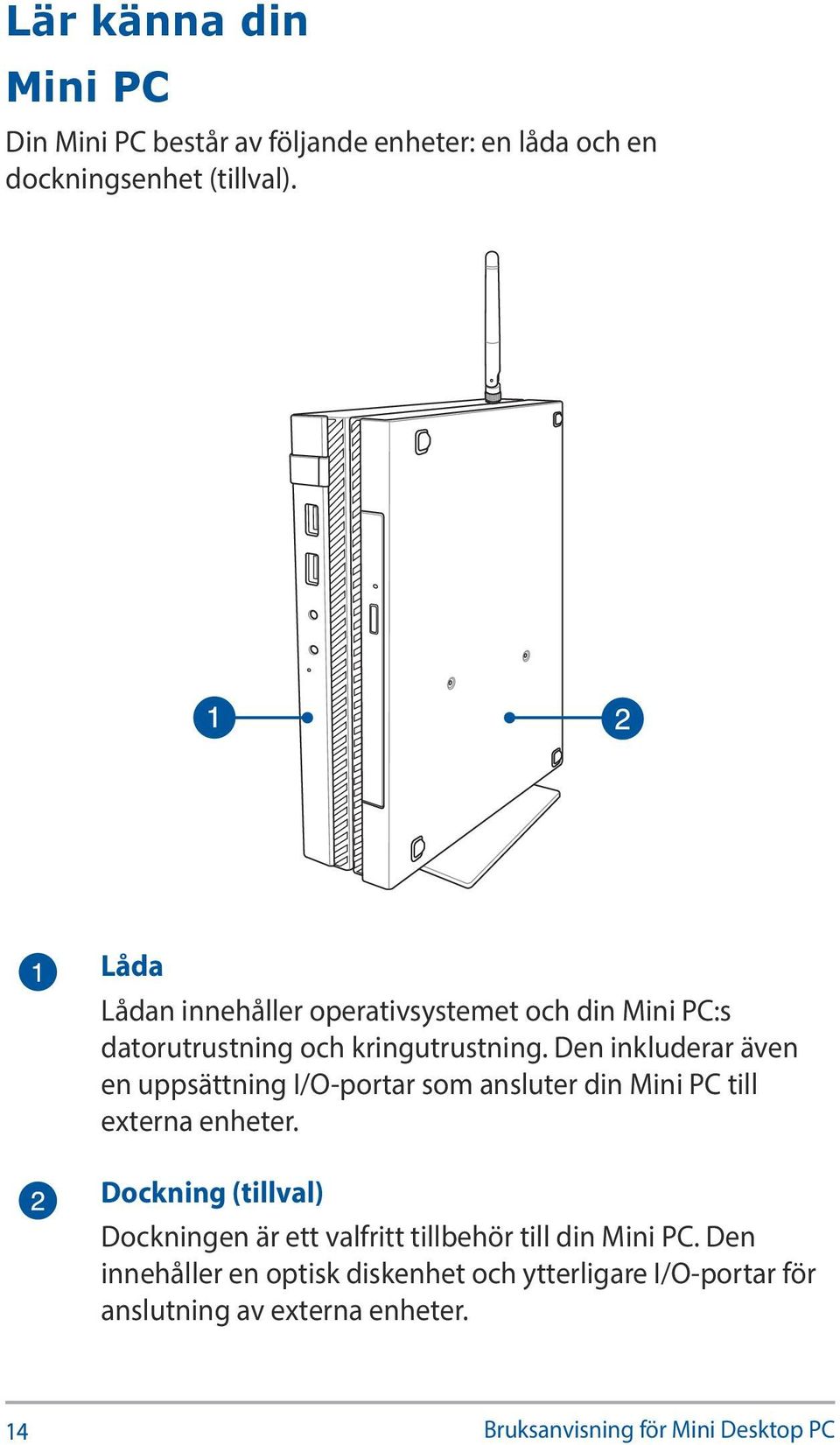 Den inkluderar även en uppsättning I/O-portar som ansluter din Mini PC till externa enheter.